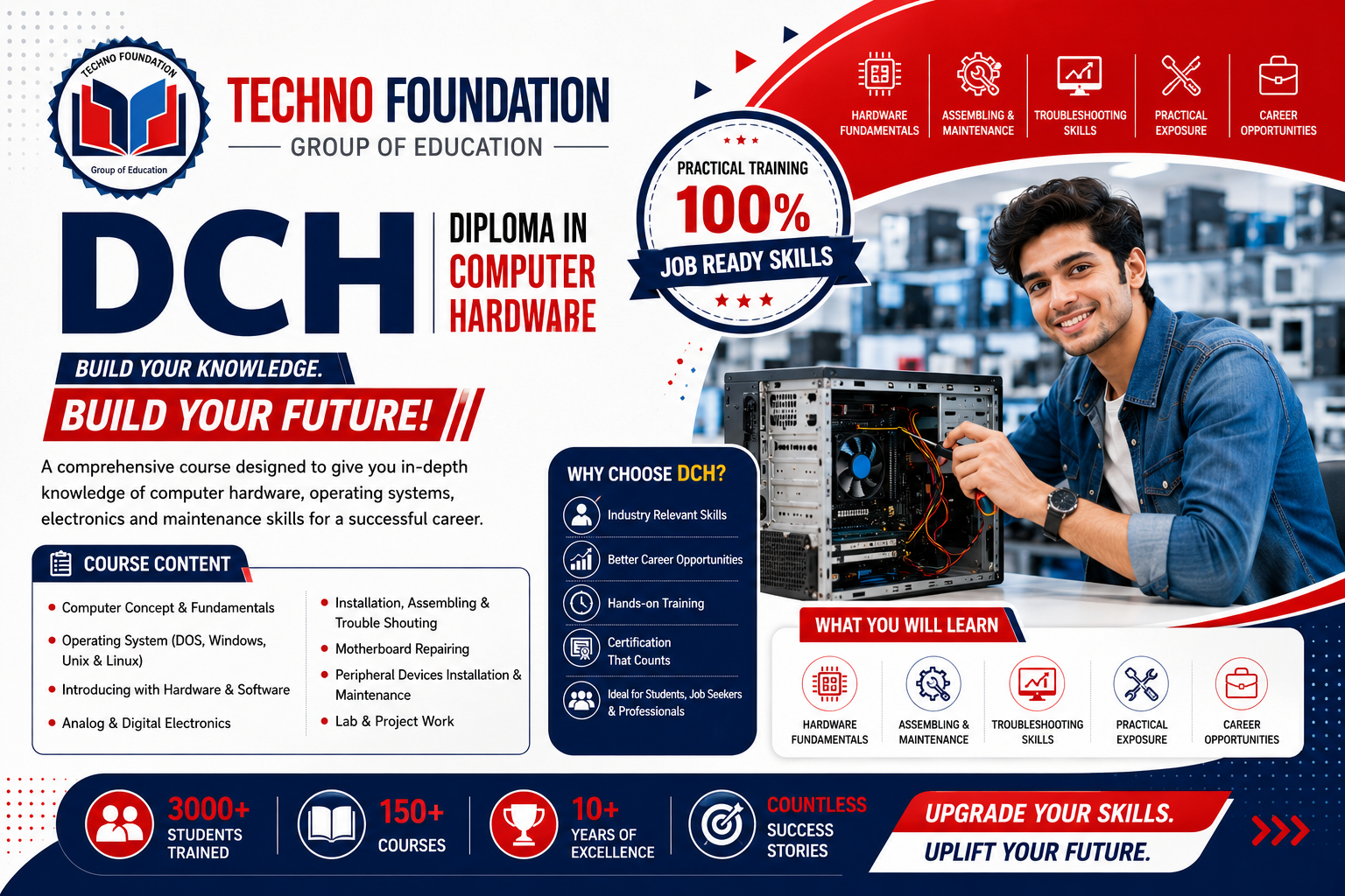Diploma in Computer Hardware